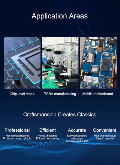 QUICK 861Pro Smart Hot Air Desoldering Station