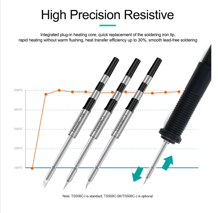 Quick Q8 intelligence precision soldering iron station/110V/220V