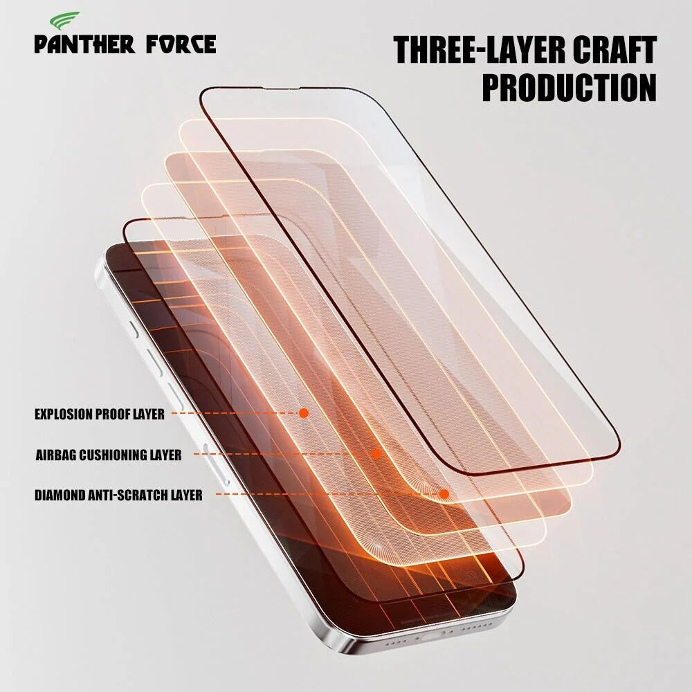 PANTHER FORCE ANTI-SHOCK SCREEN PROTECTOR WITH PRIVACY FOR IPHONE X/XS/XR TO 16PROMAX